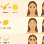 5 napos DIY arcápolási kihívás: Természetes út a ragyogó bőrhöz